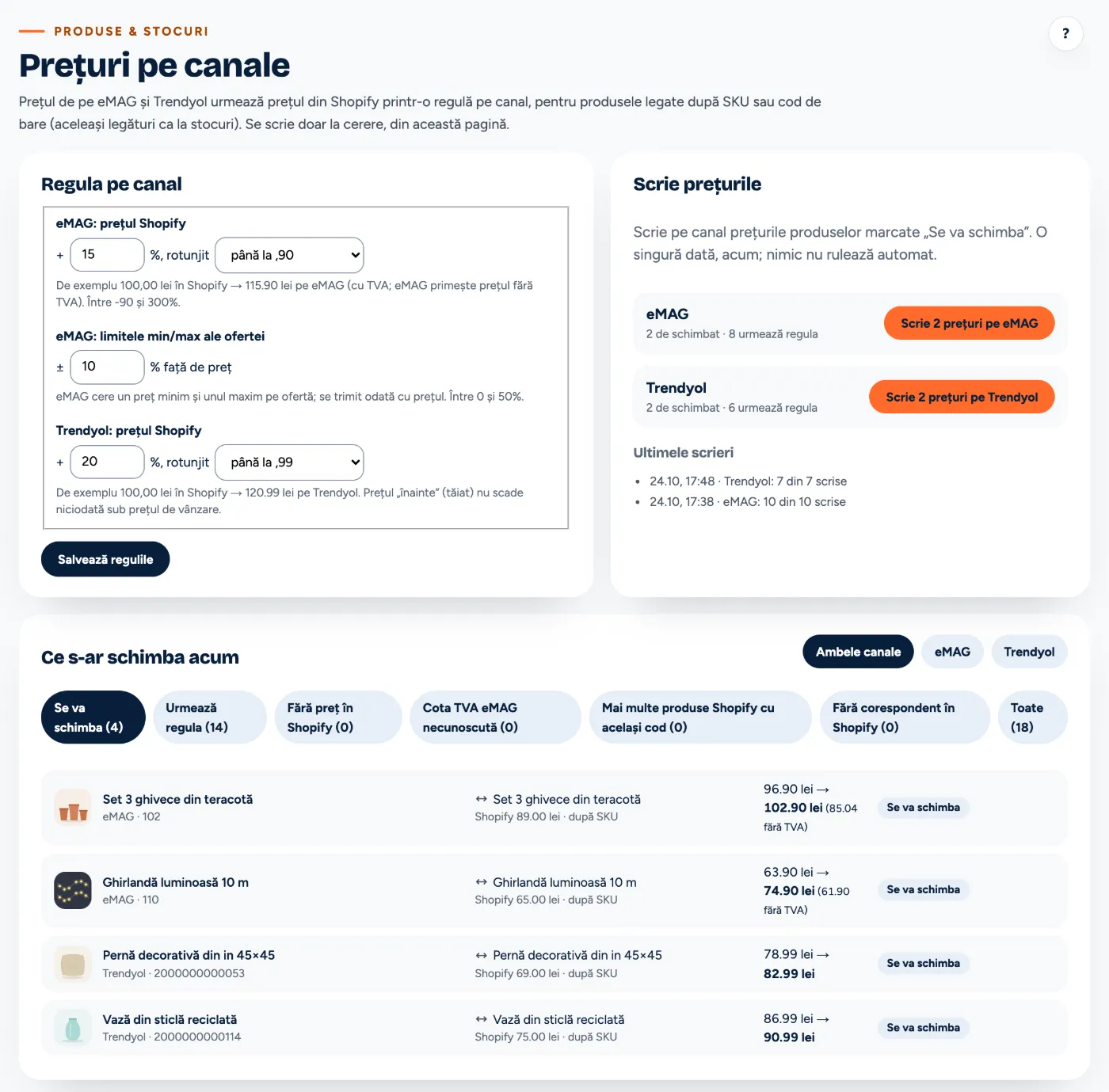 Regulile de preț pe canale